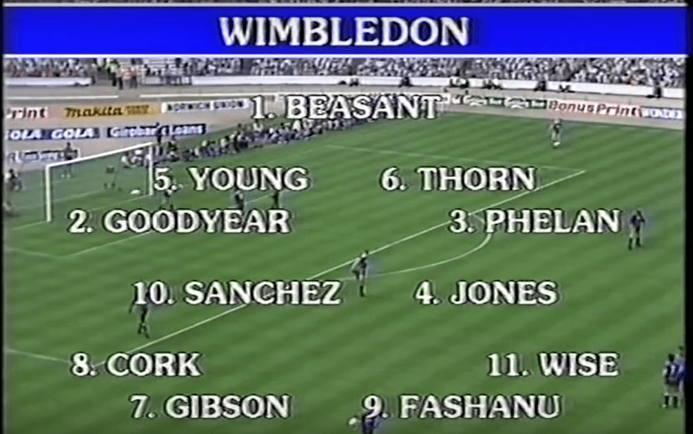 Alineación Wimbledon